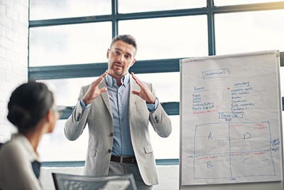 Businessman standing up talking to a room of executives using a whiteboard to illustrate concepts.